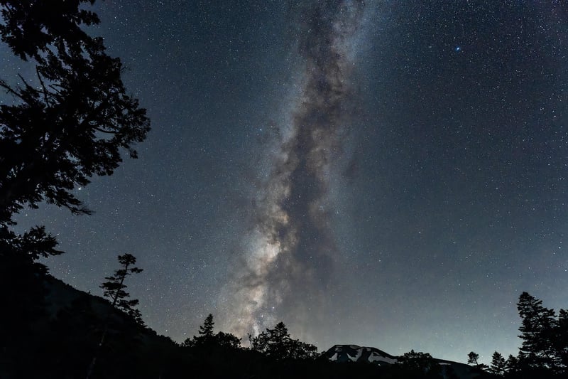 Milky Way Banquet
